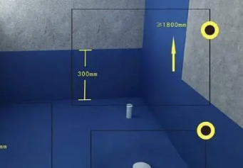 阿鲁科尔卫生间防水的注意事项